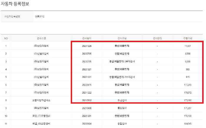 메가트럭 235 단바리 카고 5톤 수동