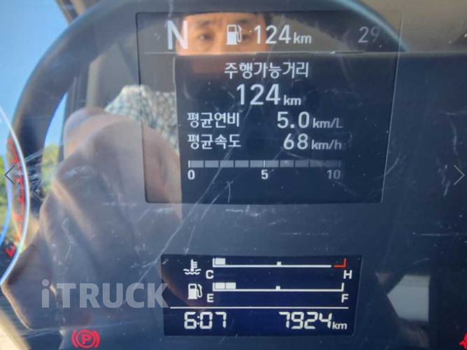 어부바카 파비스 5톤