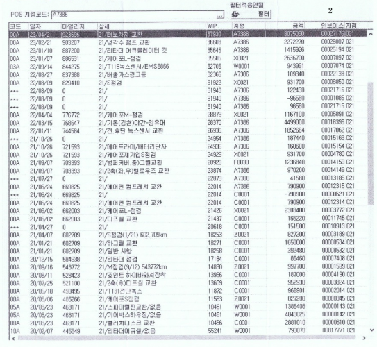 스카니아 G 450 후축 윙바디 17톤 오토 리타더