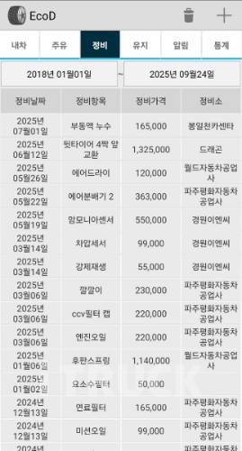 타타대우 프리마 280 후축 냉동윙 6.5톤 수동 14